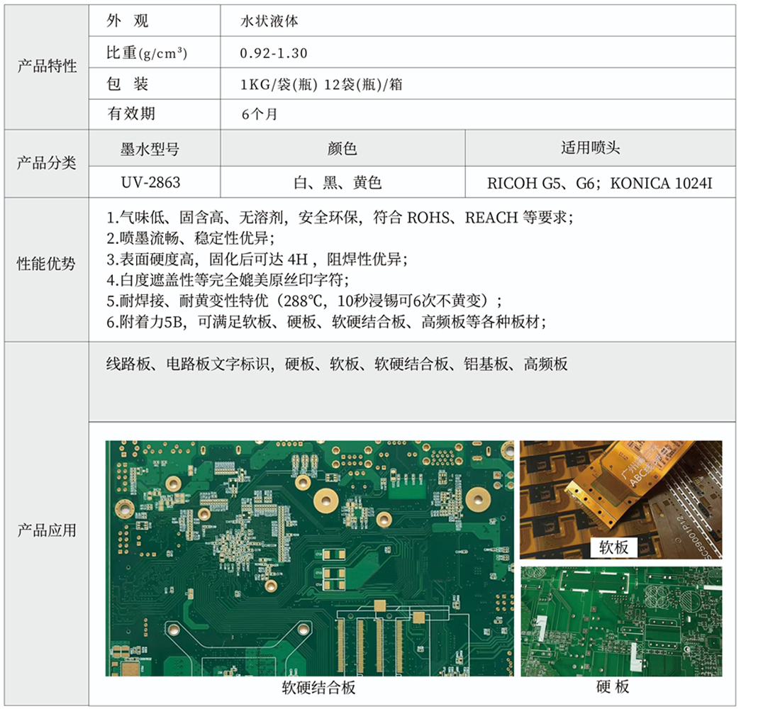 UV2863墨水.png